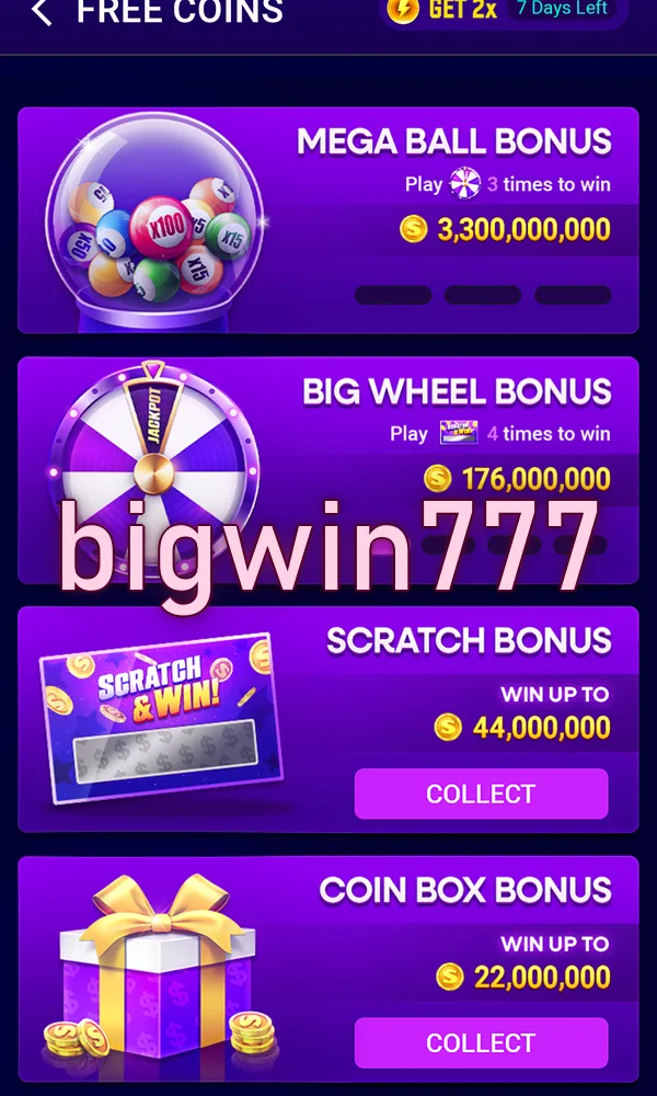 bigwin777 Masuk
